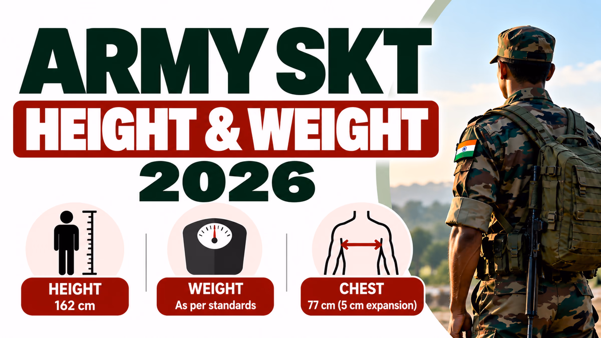 Army SKT Height & Weight 2026